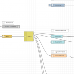 NodeRed