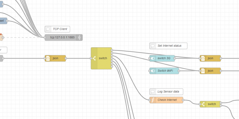 NodeRed