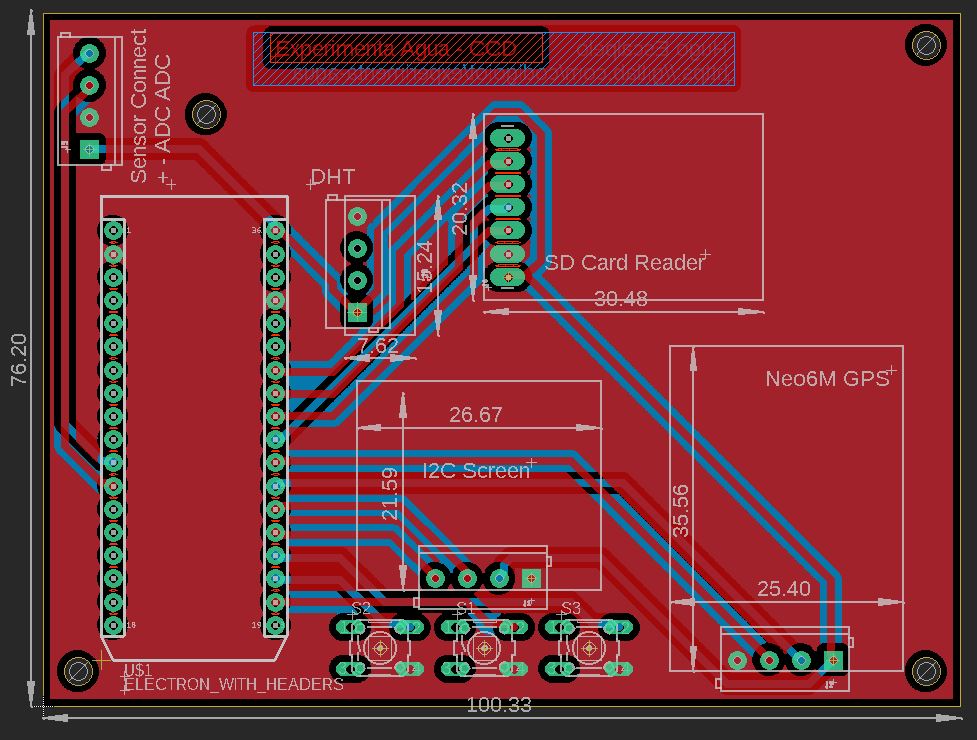 Circuito V1